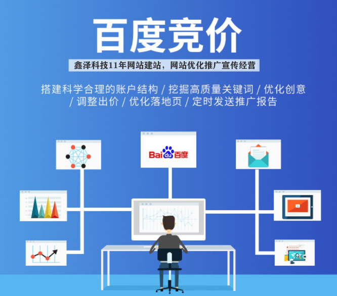 sem競(jìng)價(jià)、自然排名和百度推廣的差異和優(yōu)缺點(diǎn)