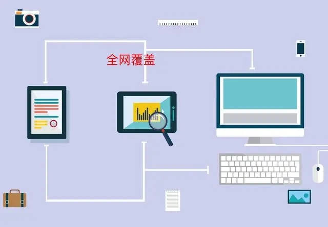 企業(yè)網(wǎng)站能帶來什么效益好處？